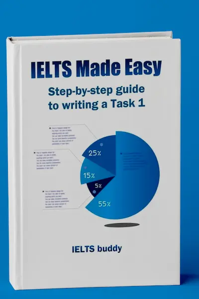 IELTS Made Easy Step-by-step Guide to Writing A Task 1
