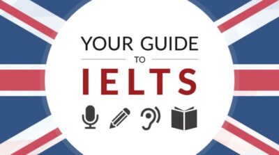 The International English Language Testing System