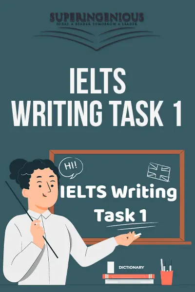 IELTS Writing Task 1