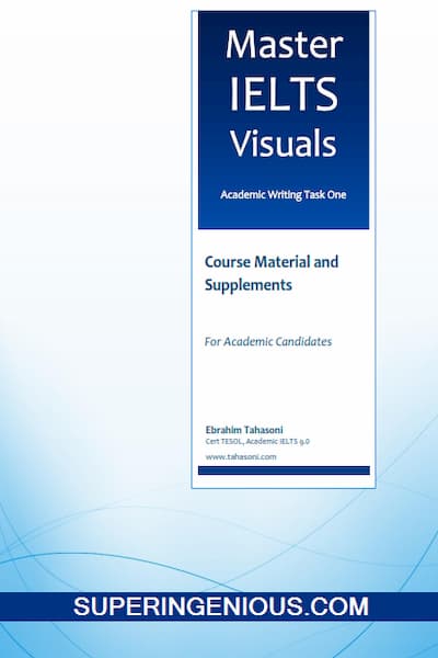 master ielts writing task 1 superingenious toefl writing samples