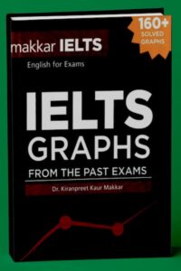 The Makkar IELTS Graphs From the Past Exams 160+ Solved Graphs