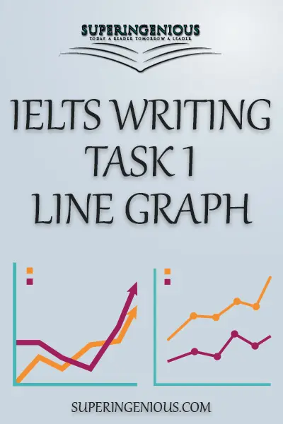 IELTS Writing Task 1 Line Graph - Superingenious